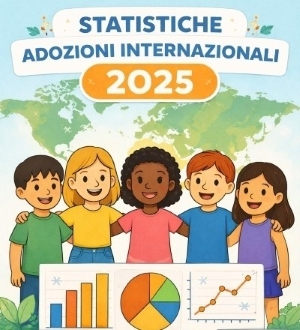 Adozioni internazionali: nel 2025 rimangono stabili le procedure concluse.